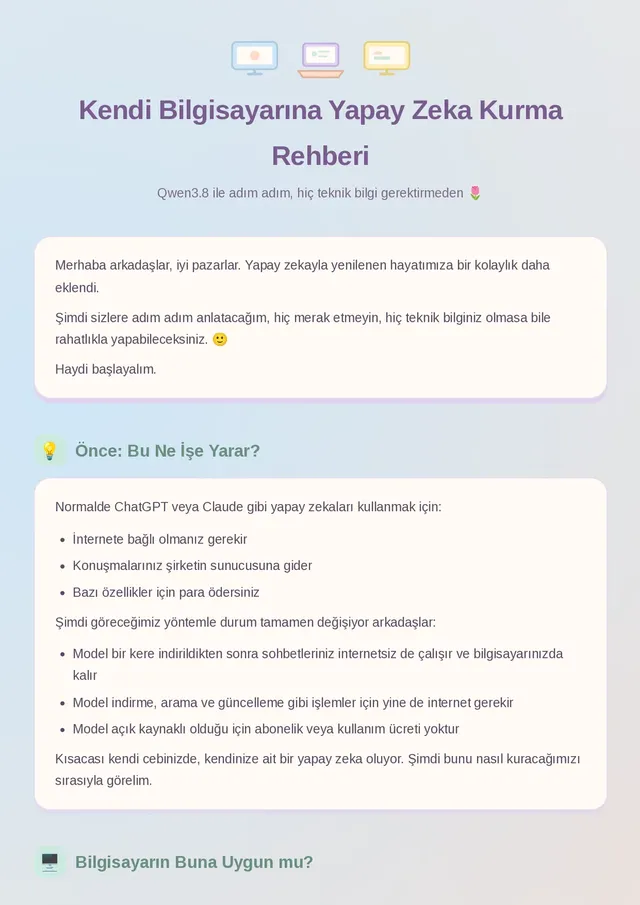 Kendi Bilgisayarına Yapay Zeka Kurma Rehberi